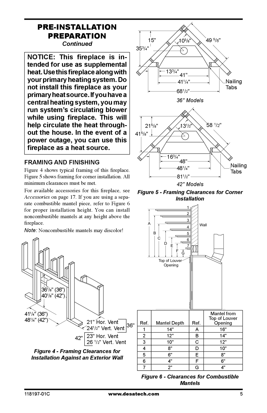 Desa (V)DVC36(B)(H), (V)DVC42(B)(H) installation instructions Clearances for Combustible Mantels 