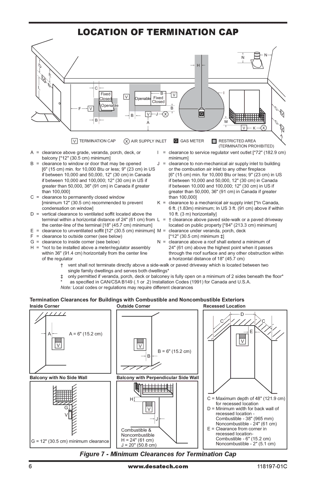 Desa (V)DVC42(B)(H), (V)DVC36(B)(H) Location of Termination Cap, Balcony with Perpendicular Side Wall 