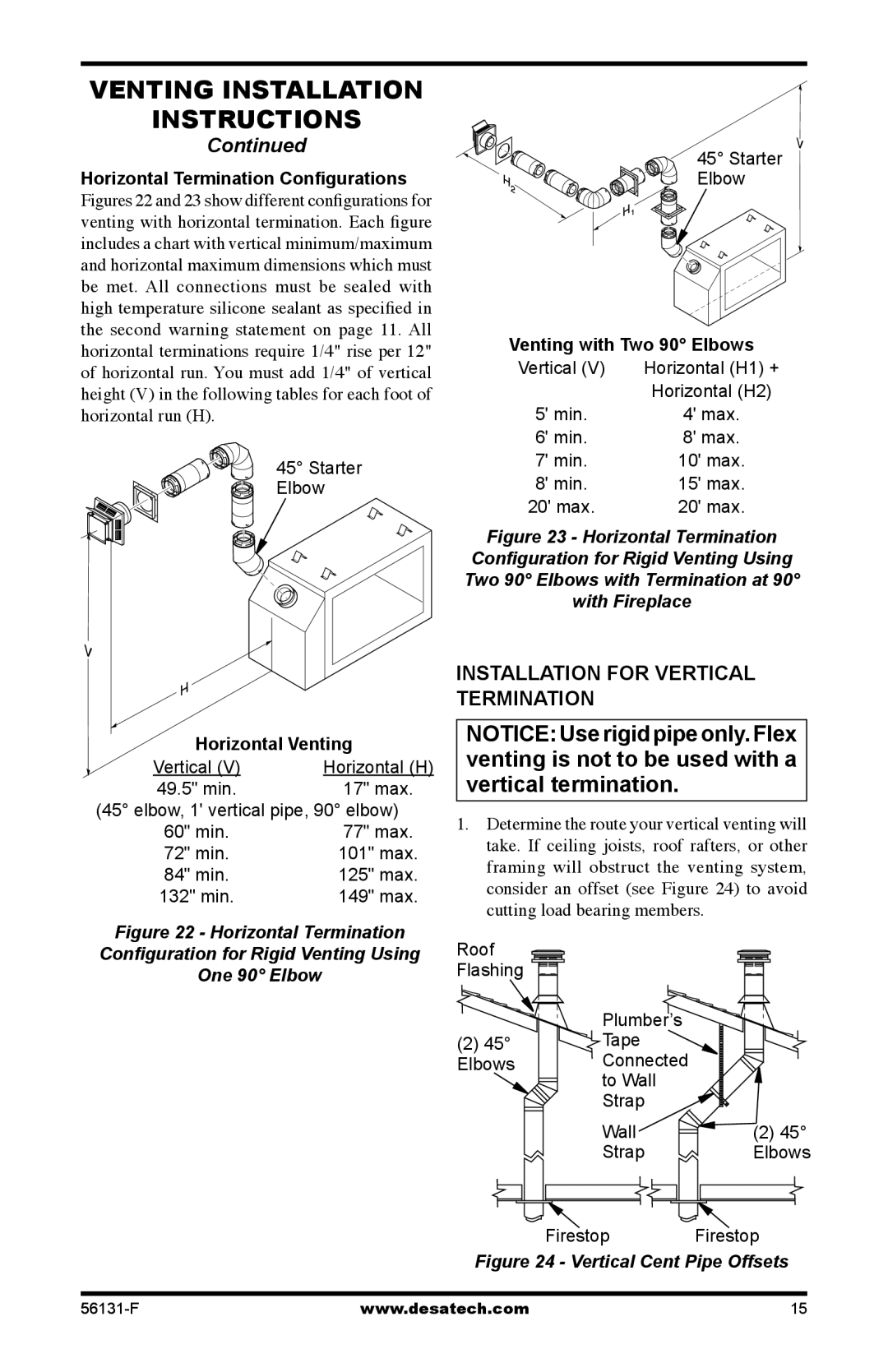 Desa TPNPA-A, (V)DVF36, TSTPA-A Installation for vertical Termination, Venting with Two 90 Elbows, Horizontal Venting 