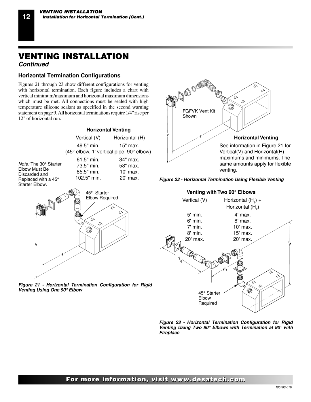 Desa VDVF36PN/PP, VDVF36STN/STP installation manual Horizontal Termination Configurations, Horizontal Venting 