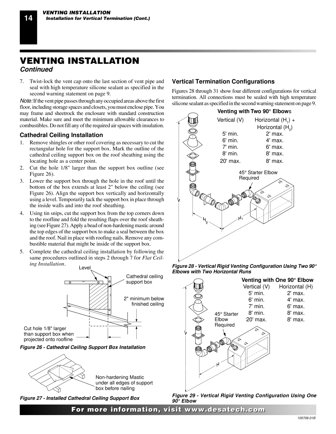 Desa VDVF36PN/PP, VDVF36STN/STP installation manual Cathedral Ceiling Installation, Vertical Termination Configurations 