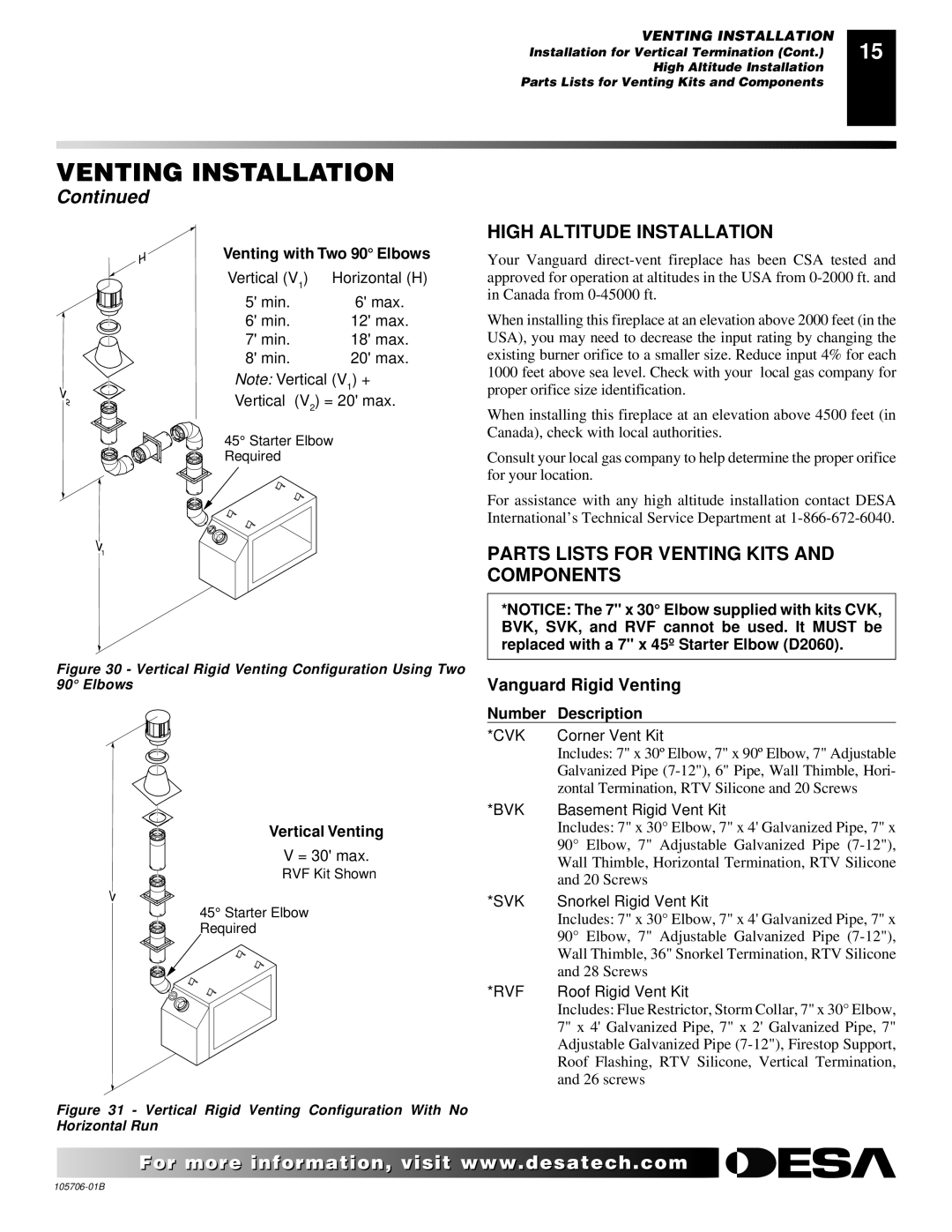 Desa VDVF36STN/STP High Altitude Installation, Parts Lists for Venting Kits and Components, Vanguard Rigid Venting 