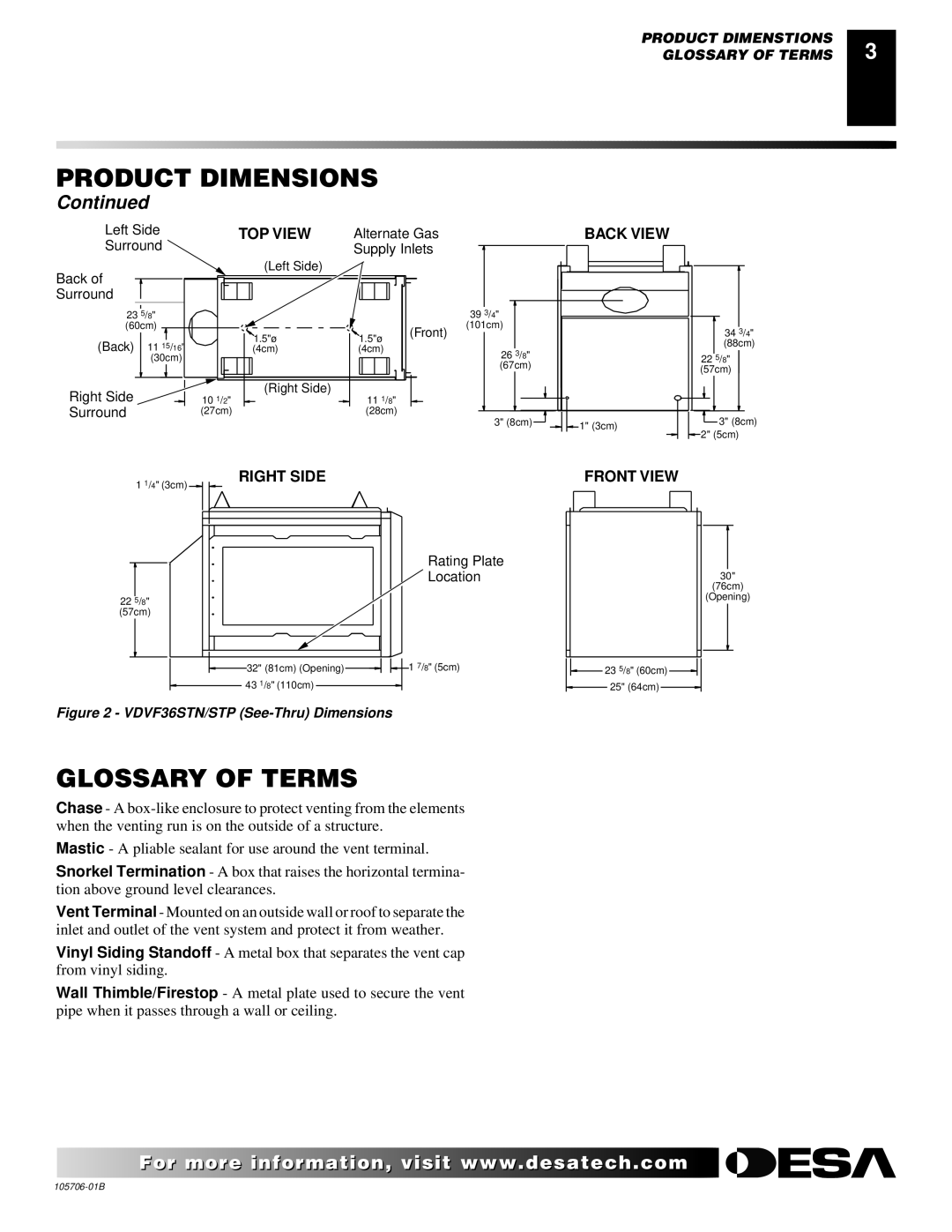 Desa VDVF36STN/STP, VDVF36PN/PP installation manual Glossary of Terms, Back View 