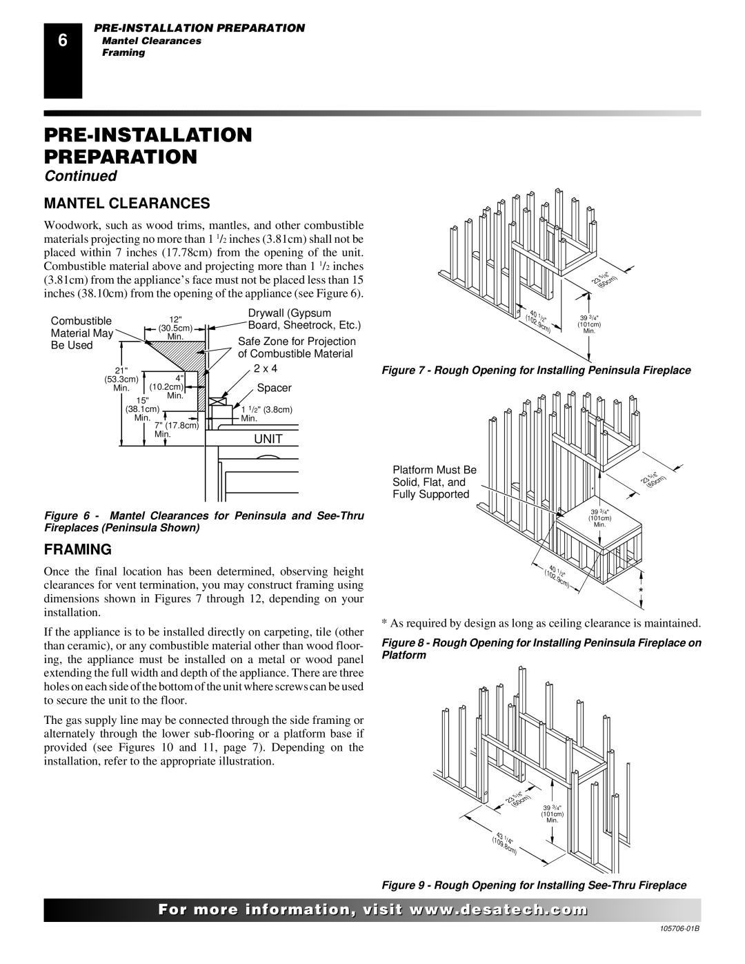 Desa VDVF36PN/PP, VDVF36STN/STP installation manual Mantel Clearances, Framing 