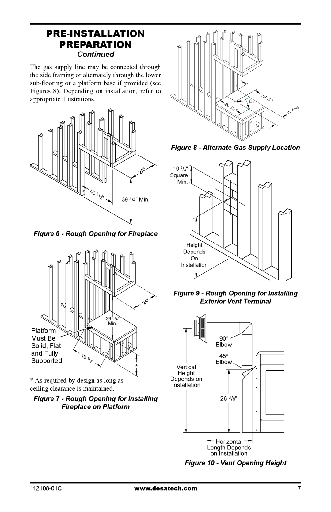 Desa DVF36CR, DVF36TCL, DVF36TCR, DVF36TCL, DVF36TCRP, DVF36TCLP, (V)DVF36TCLP(E) Alternate Gas Supply Location 