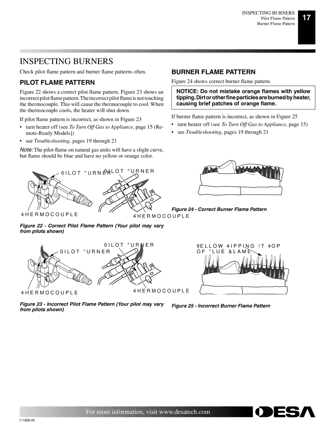 Desa VF-18N-EMU, VF-18P-EMU, VF-24P-EMU, VF-24N-EMU Inspecting Burners, Pilot Flame Pattern, Burner Flame Pattern 