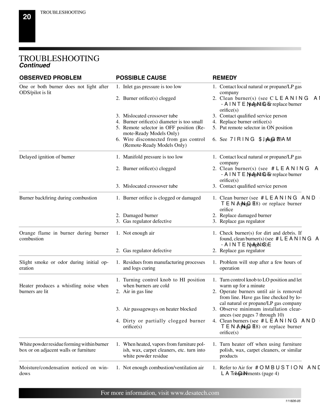 Desa VF-18P-EMU, VF-18N-EMU, VF-24P-EMU, VF-24N-EMU installation manual Refer to Air for Combustion and Venti 