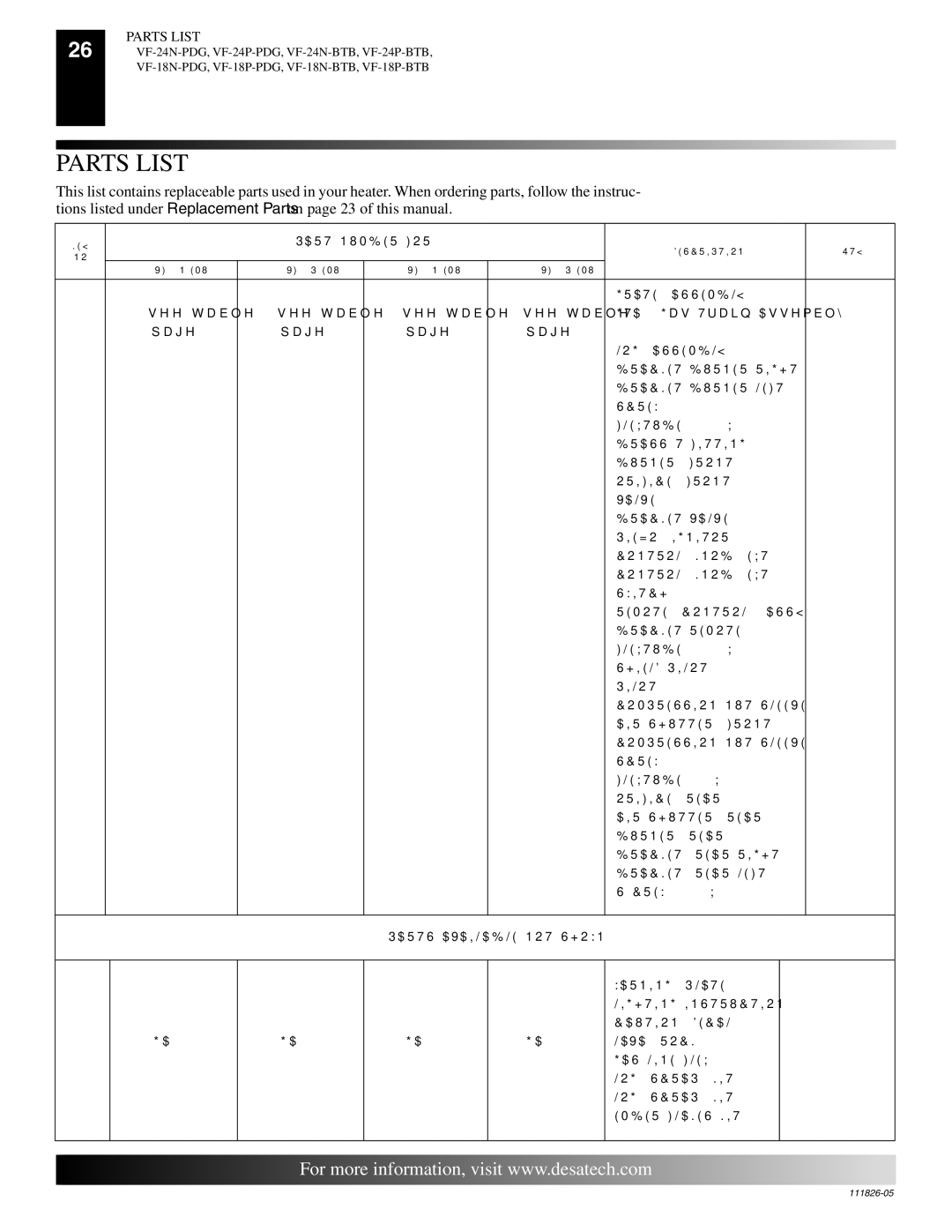 Desa VF-24P-EMU, VF-18P-EMU, VF-18N-EMU, VF-24N-EMU installation manual Parts List 