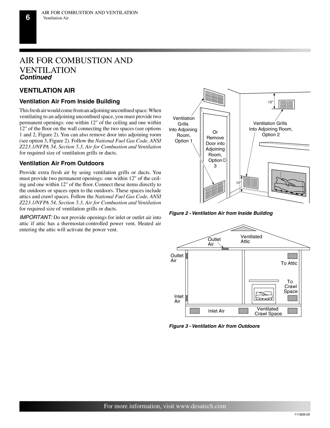 Desa VF-24P-EMU, VF-18P-EMU Ventilation AIR, Ventilation Air From Inside Building, Ventilation Air From Outdoors 