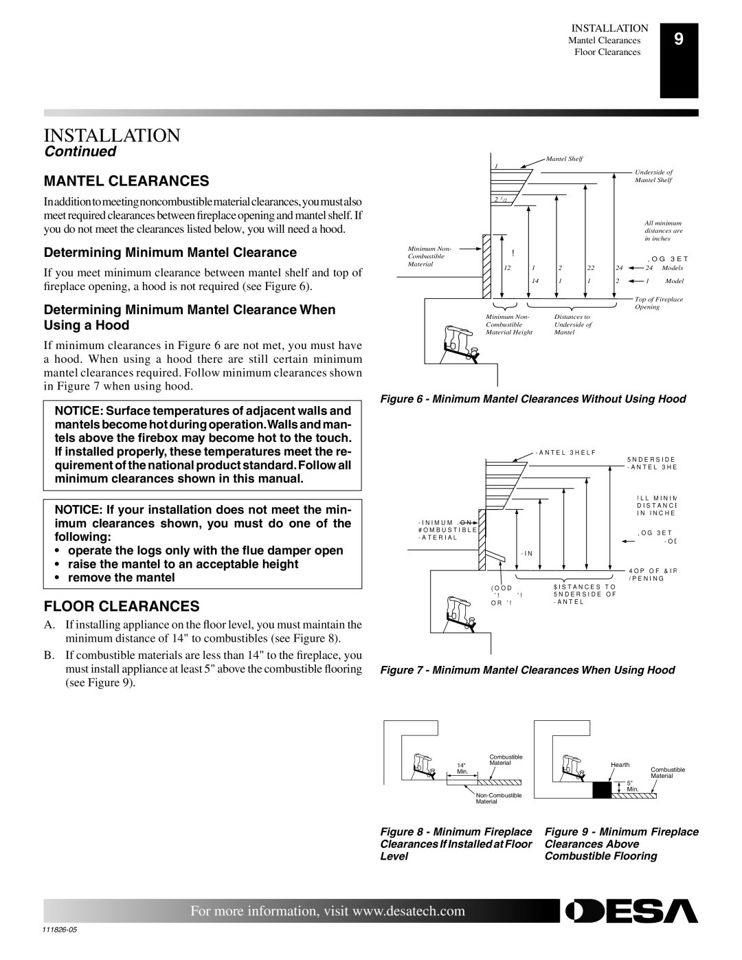 Desa VF-18N-EMU, VF-18P-EMU, VF-24P-EMU Mantel Clearances, Floor Clearances, Determining Minimum Mantel Clearance 