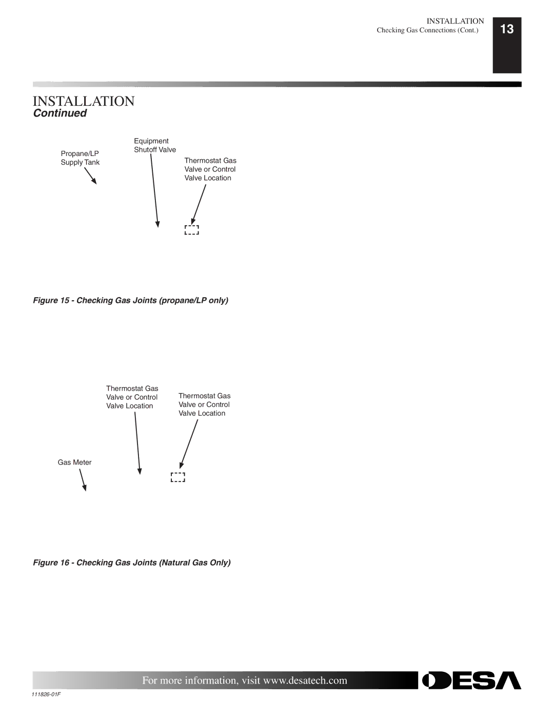 Desa VF-24N-BTB, VF-18P-PDG installation manual Checking Gas Joints propane/LP only 