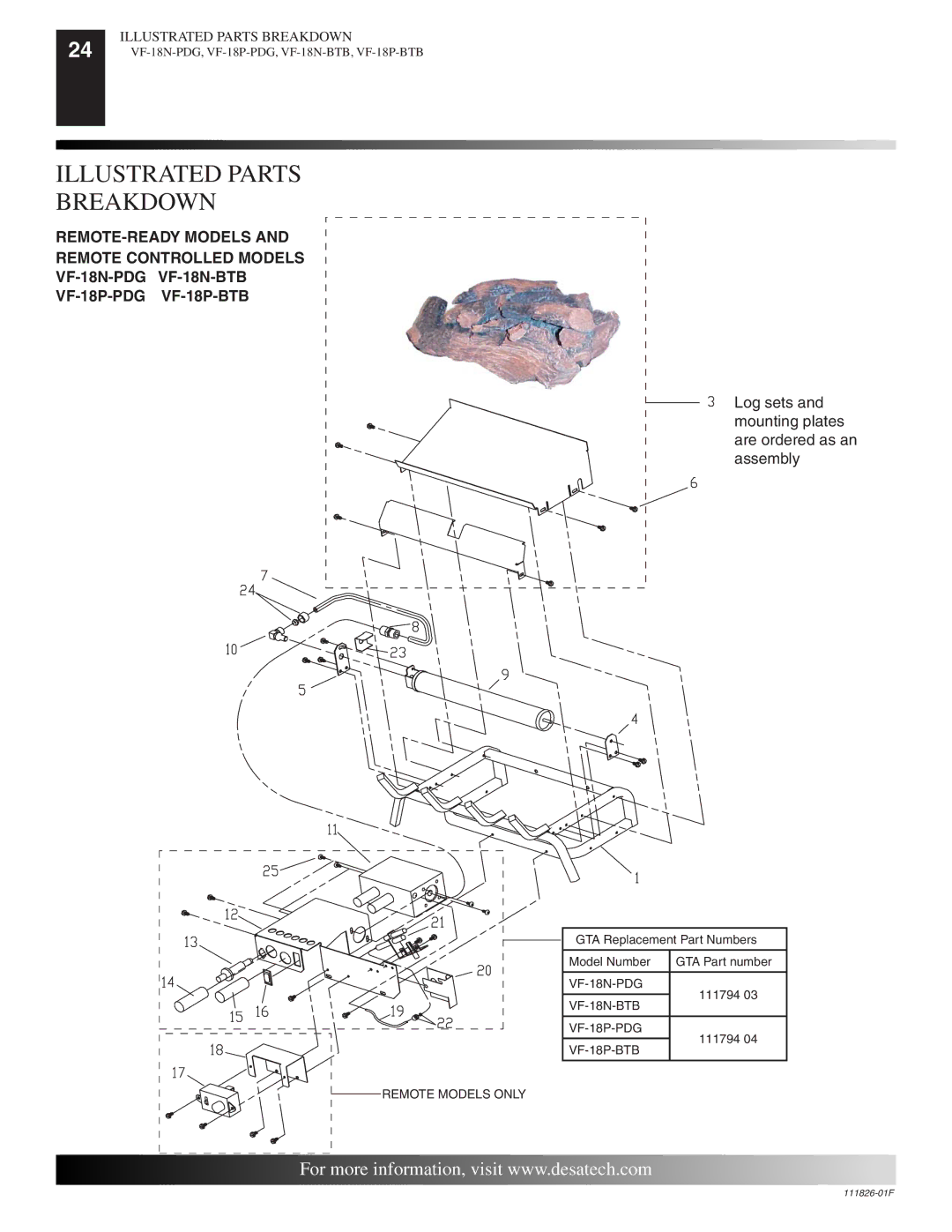 Desa VF-18P-PDG, VF-24N-BTB Illustrated Parts Breakdown, Log sets and mounting plates are ordered as an assembly 