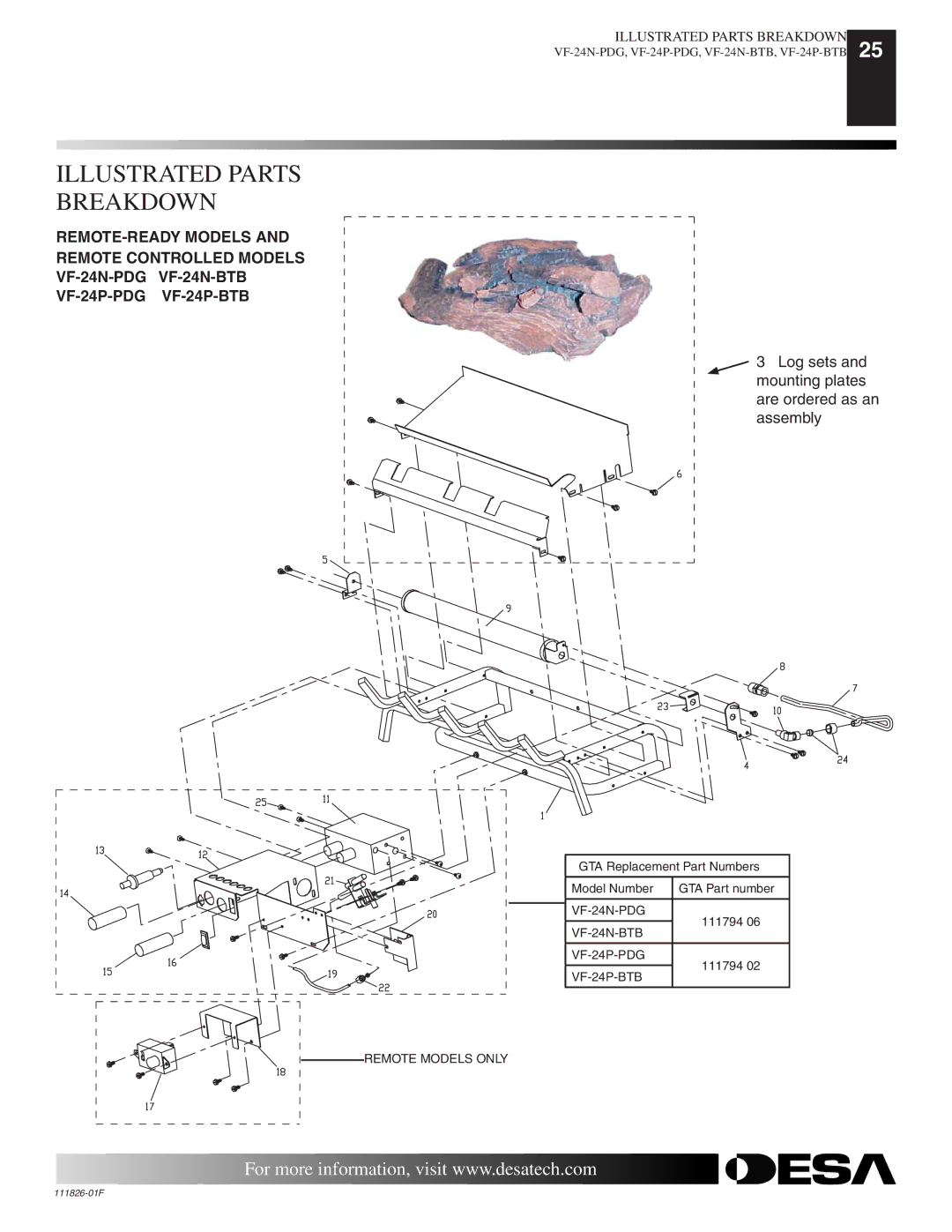 Desa VF-18P-PDG installation manual VF-24N-PDG, VF-24P-PDG, VF-24N-BTB, VF-24P-BTB 