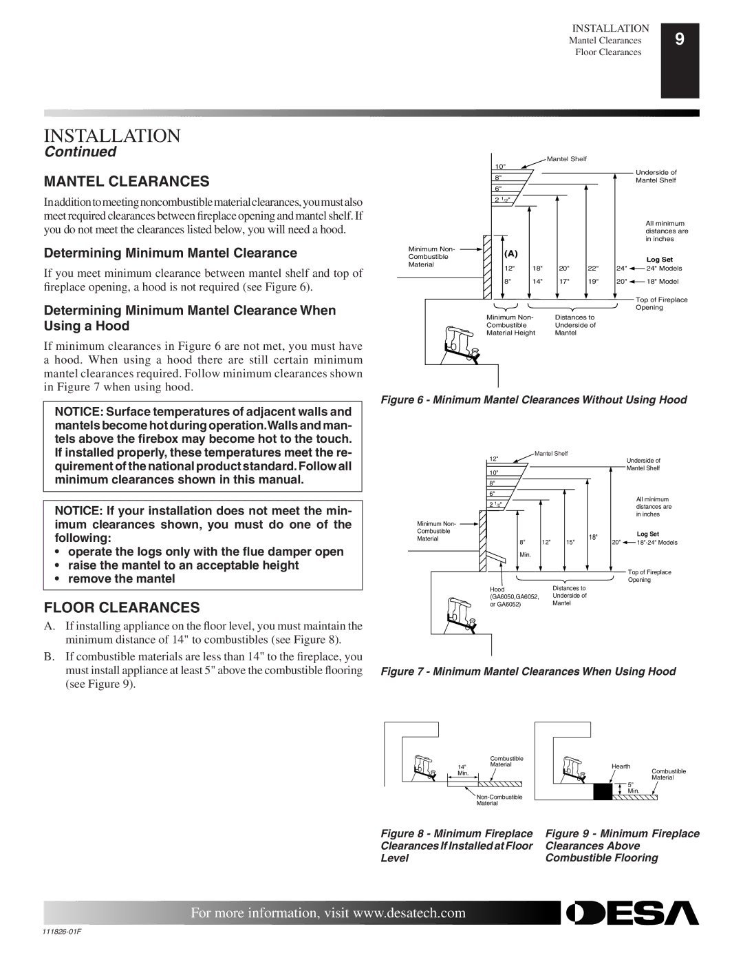 Desa VF-24N-BTB, VF-18P-PDG Mantel Clearances, Floor Clearances, Determining Minimum Mantel Clearance, Using a Hood 