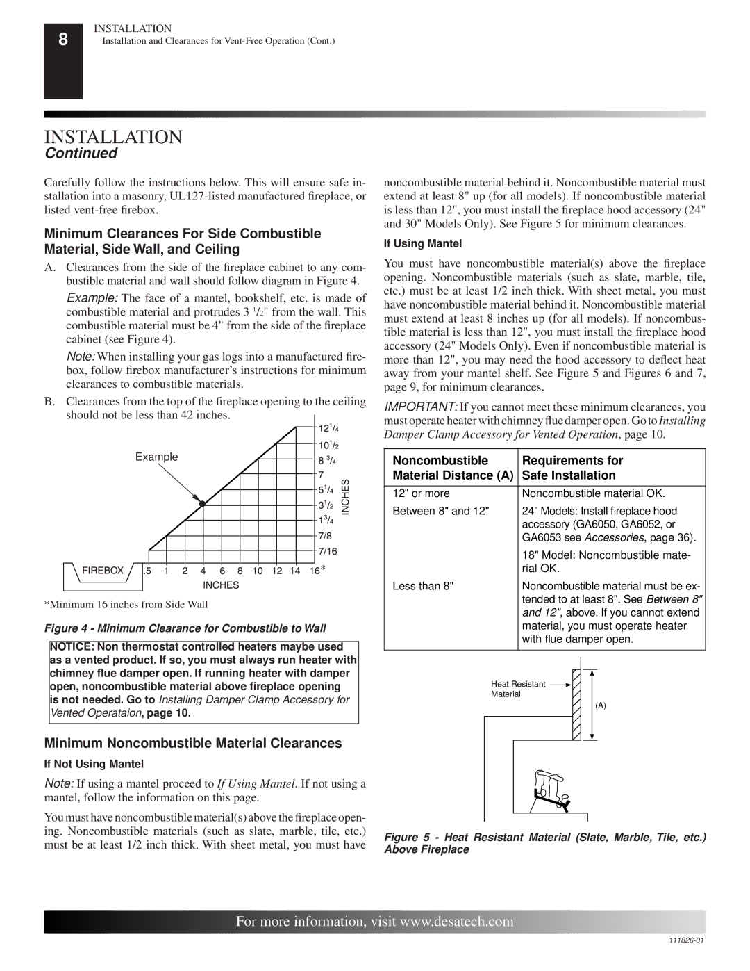 Desa VF-24N-PDG, VF-24P-PDG, VF-18N-PDG, VF-18P-BTB Minimum Noncombustible Material Clearances, If Not Using Mantel 