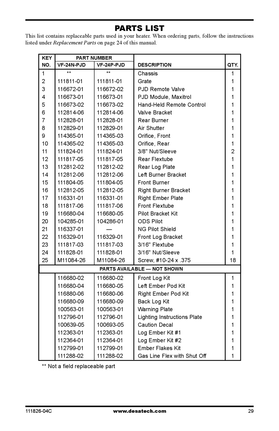 Desa VF-30P-PJD, VF-30N-PJD, VF-24N-PJD, VF-24P-PJD, VF-18N-PJD, VF-18P-PJD installation manual 