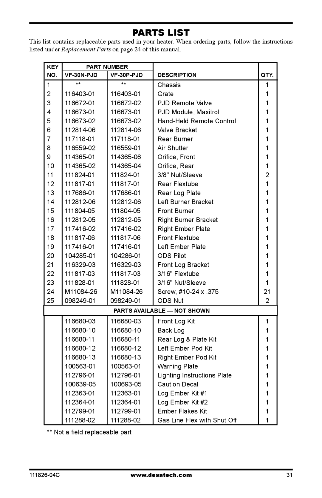 Desa VF-30P-PJD, VF-30N-PJD, VF-24N-PJD, VF-24P-PJD, VF-18N-PJD, VF-18P-PJD installation manual 