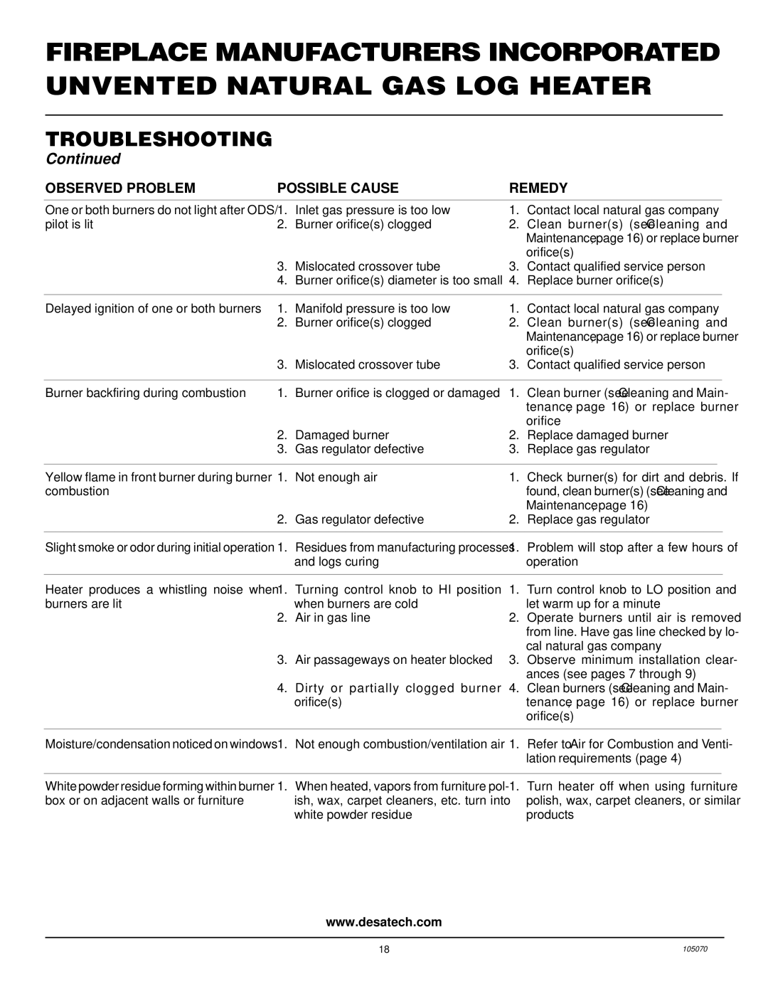 Desa VFN24MV VFN30MV installation manual Maintenance 