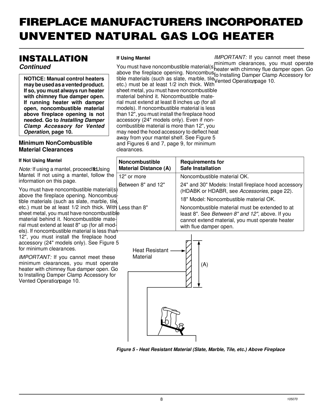 Desa VFN24MV VFN30MV installation manual Minimum NonCombustible Material Clearances, If Using Mantel 