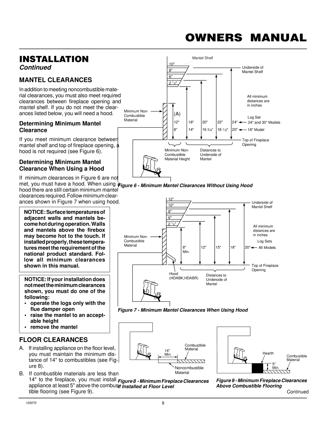 Desa VFN24MV VFN30MV installation manual Mantel Clearances, Floor Clearances, Determining Minimum Mantel Clearance 