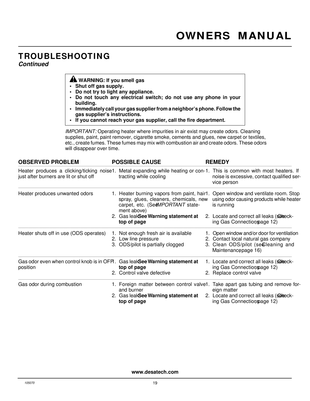 Desa VFN18MV, VFN30MV, VFN24MV installation manual Gas leak. See Warning statement at 