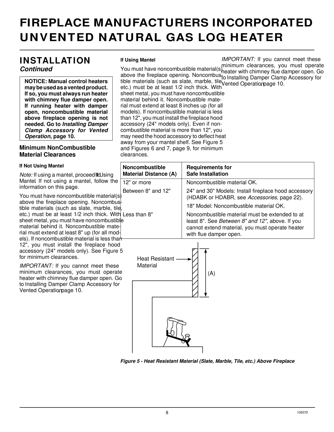 Desa VFN24MV, VFN30MV, VFN18MV installation manual Minimum NonCombustible Material Clearances, If Using Mantel 