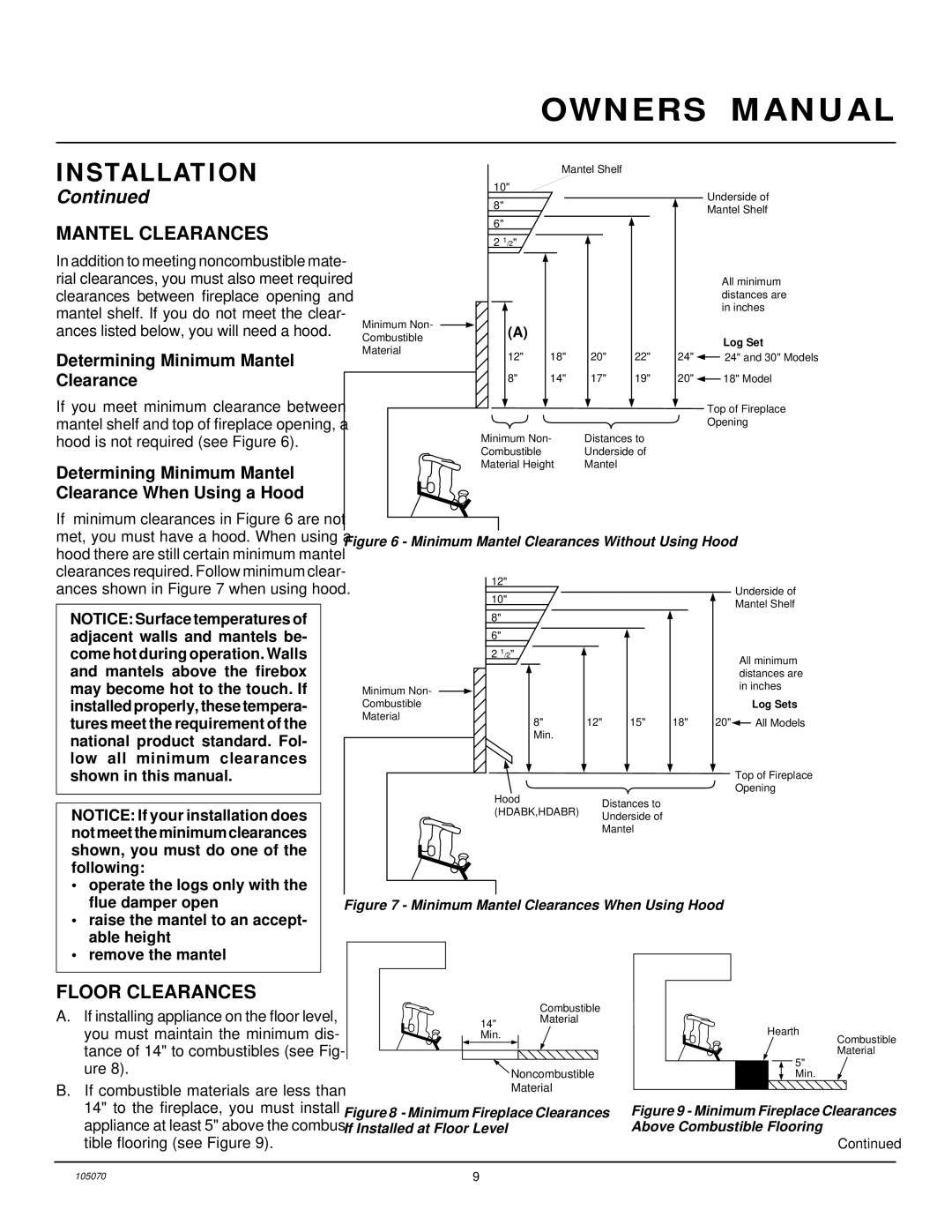 Desa VFN30MV, VFN18MV, VFN24MV installation manual Mantel Clearances, Floor Clearances, Determining Minimum Mantel Clearance 