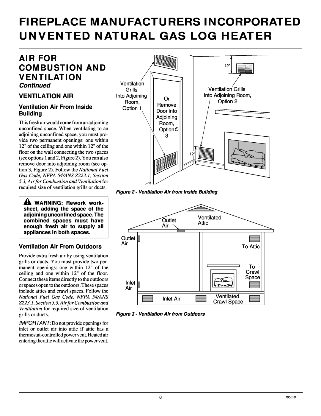 Desa VFN30MV Ventilation Air From Inside, Building, Ventilation Air From Outdoors, Air For Combustion And Ventilation 
