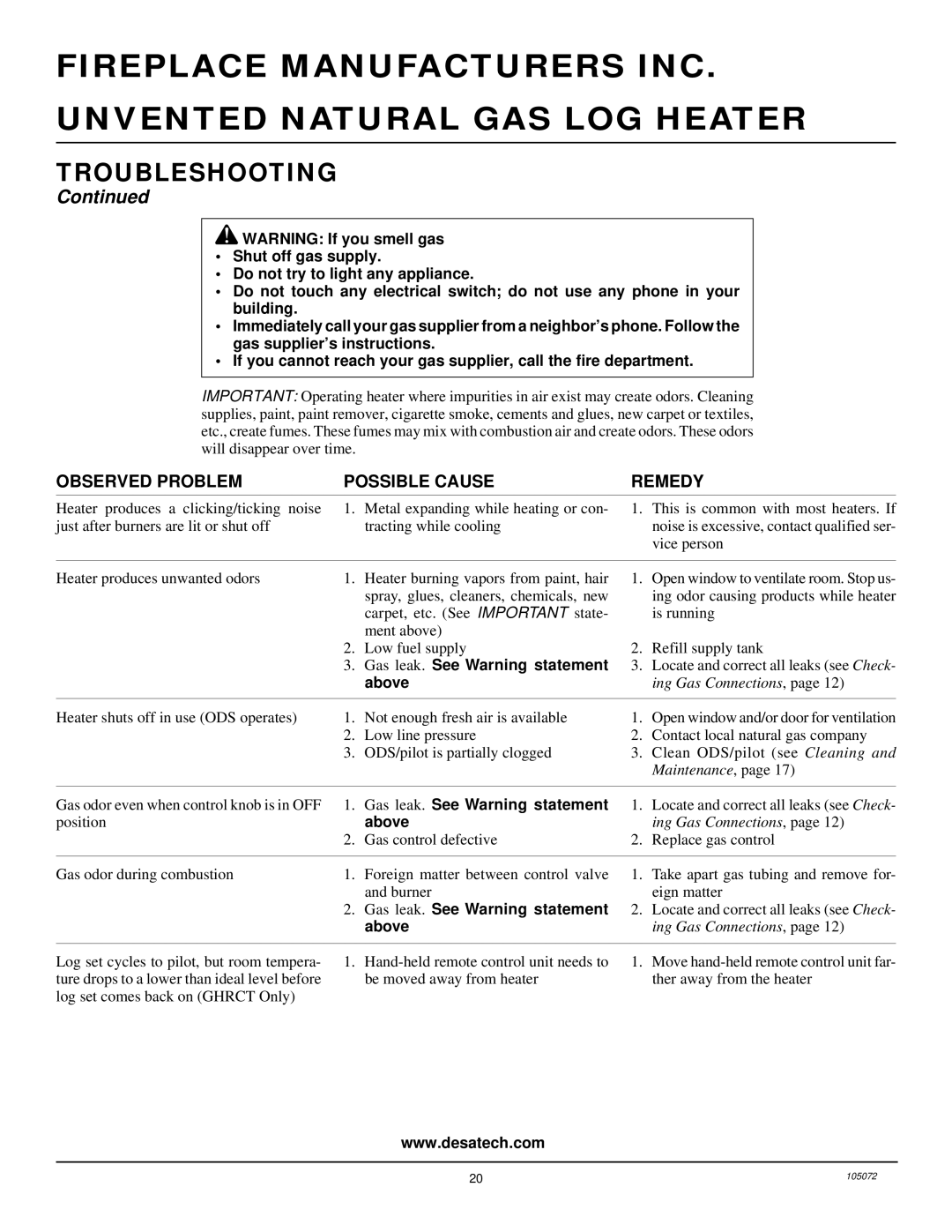 Desa VFN18R, VFN30R, VFN24R installation manual Gas leak. See Warning statement 