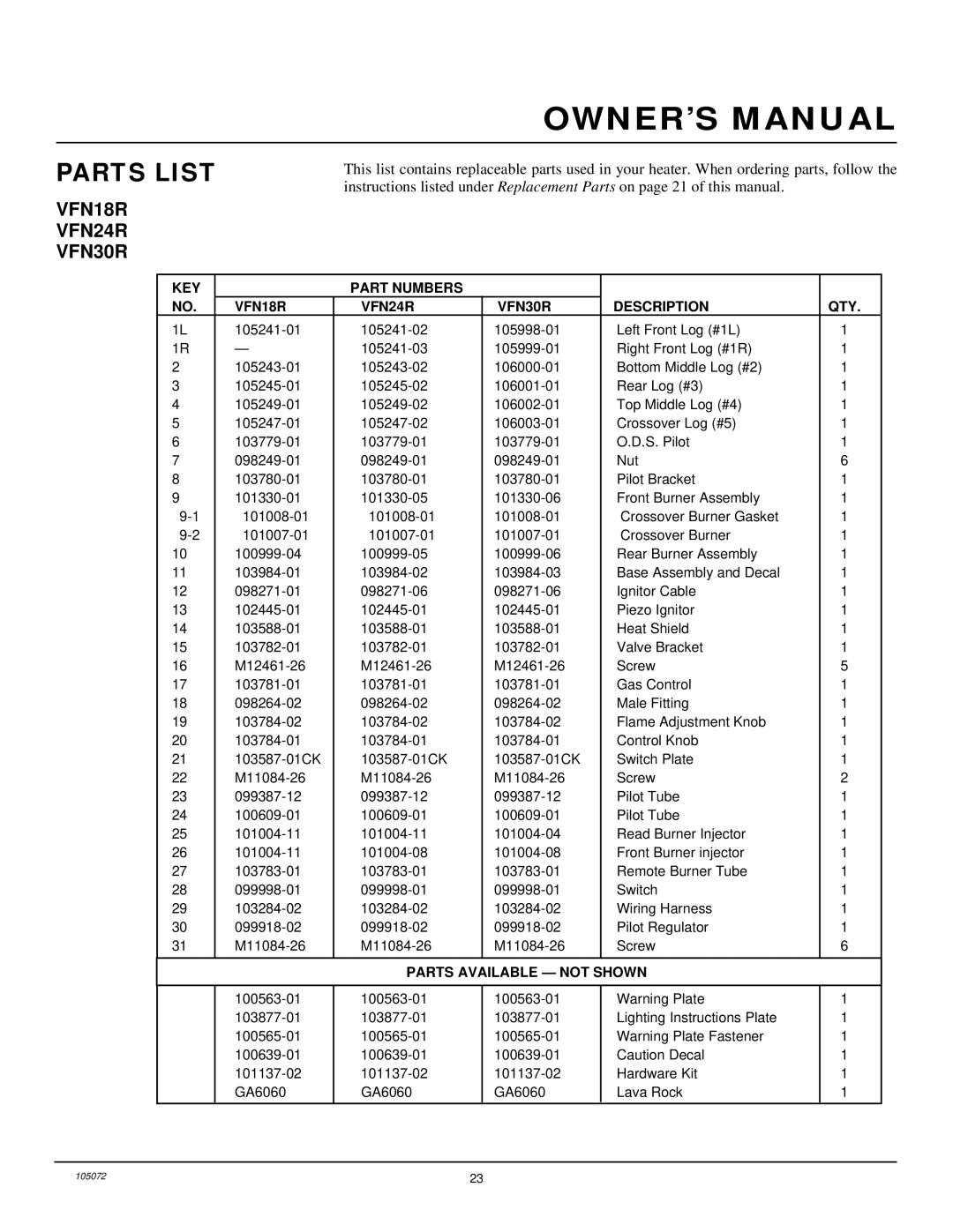 Desa installation manual Parts List, KEY Part Numbers VFN18R VFN24R VFN30R Description QTY 