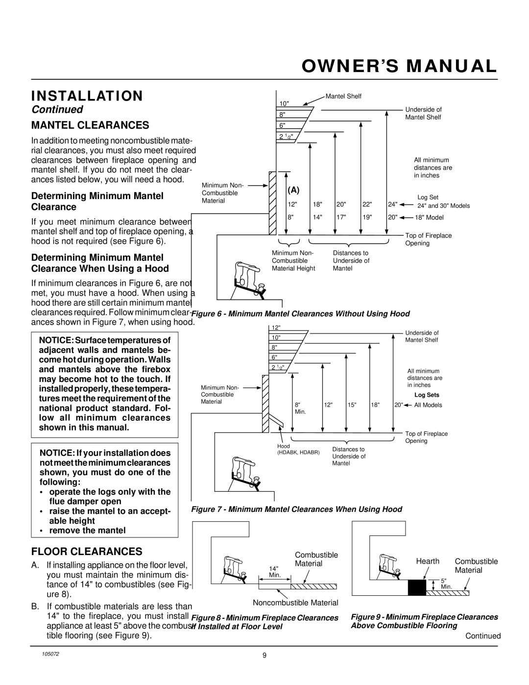 Desa VFN30R, VFN24R, VFN18R installation manual Mantel Clearances, Floor Clearances, Determining Minimum Mantel Clearance 