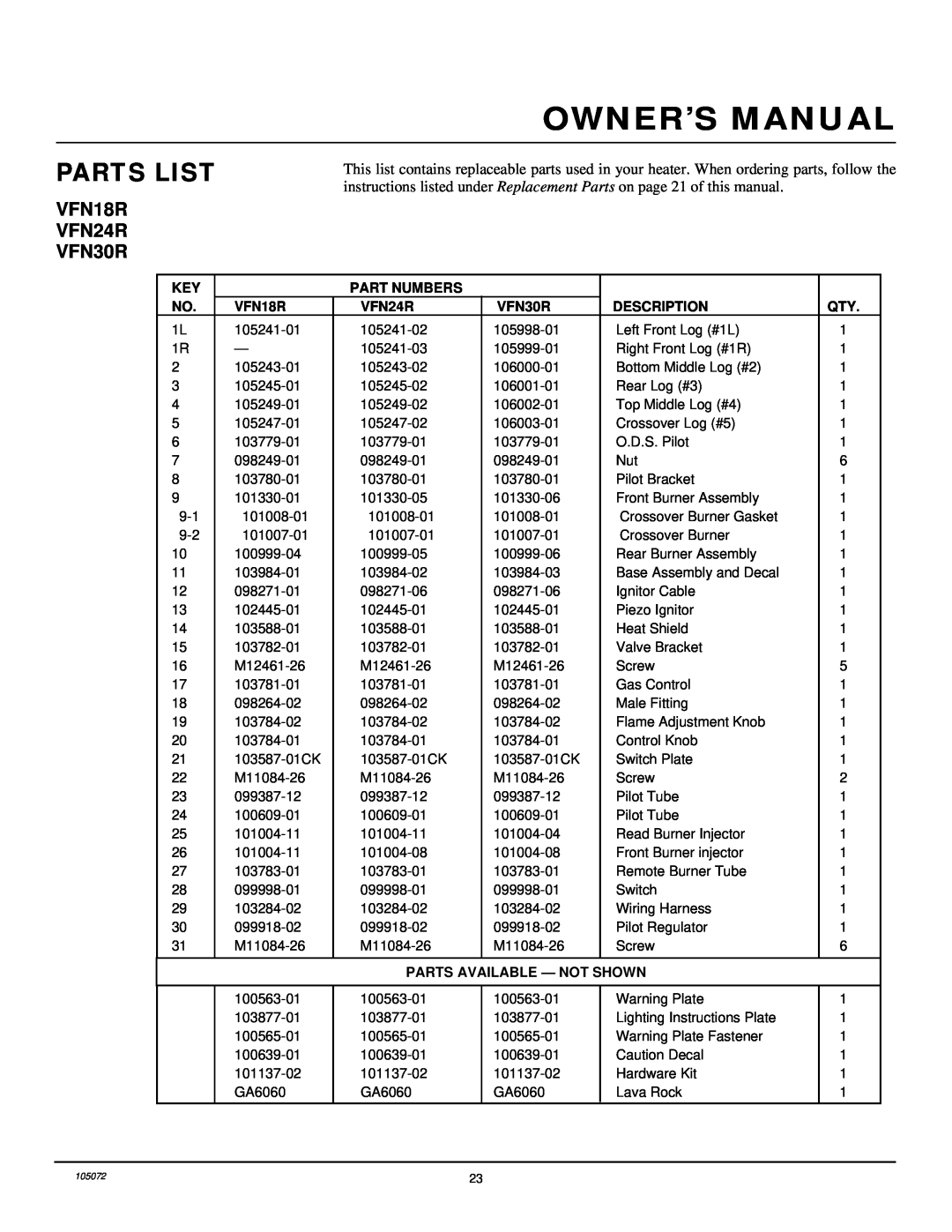 Desa VFN18R installation manual Parts List, Part Numbers, VFN24R, VFN30R, Description, Parts Available - Not Shown 