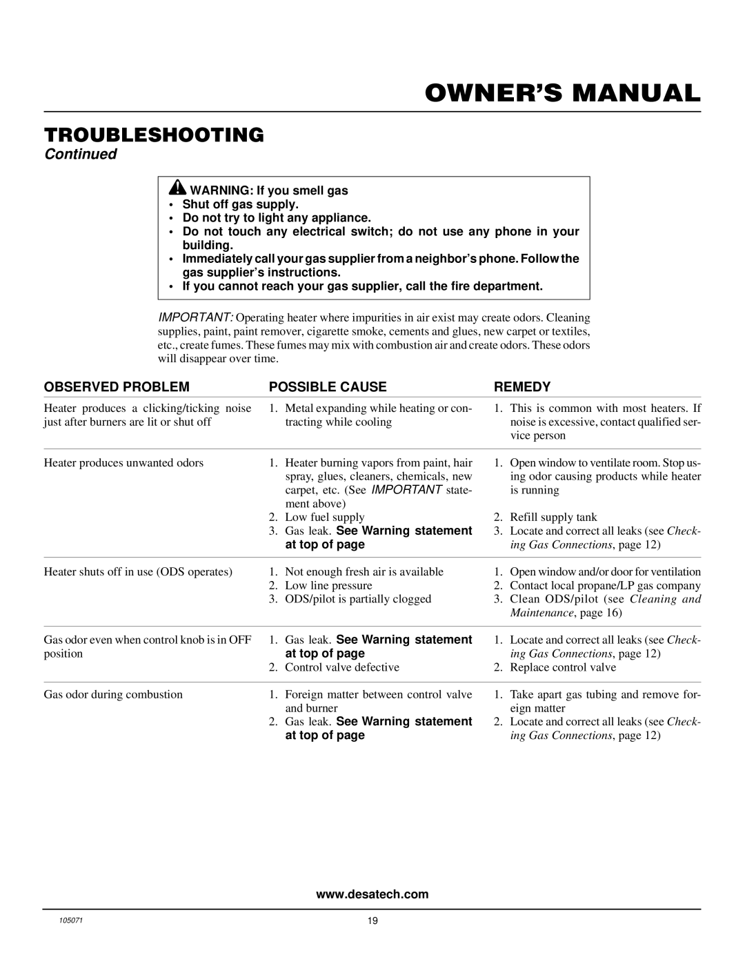 Desa VFP24MV, VFP18MV, VFP30MV installation manual Gas leak. See Warning statement 