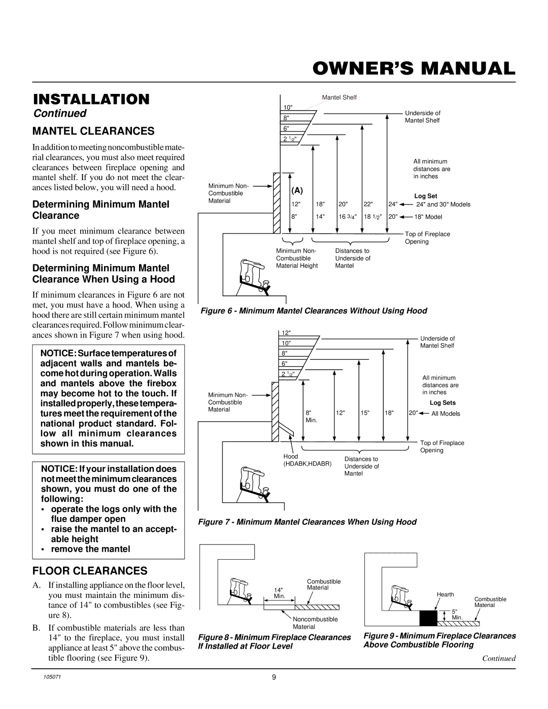 Desa VFP18MV, VFP24MV, VFP30MV installation manual Mantel Clearances, Floor Clearances, Determining Minimum Mantel Clearance 