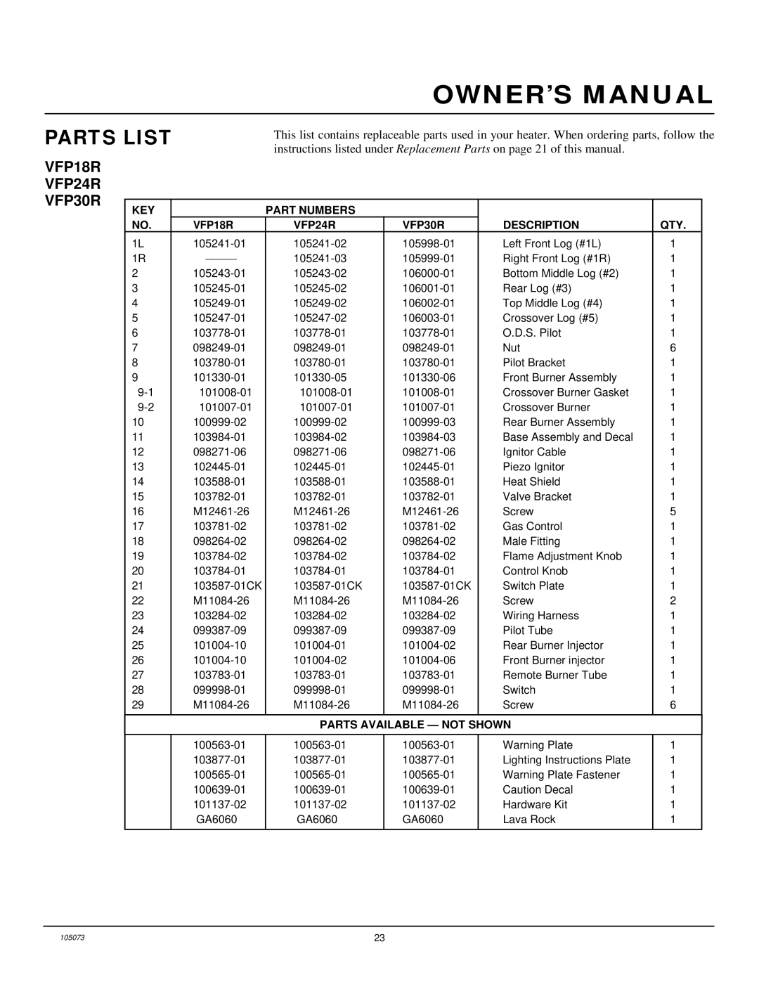 Desa installation manual Parts List, KEY Part Numbers VFP18R VFP24R VFP30R Description QTY 