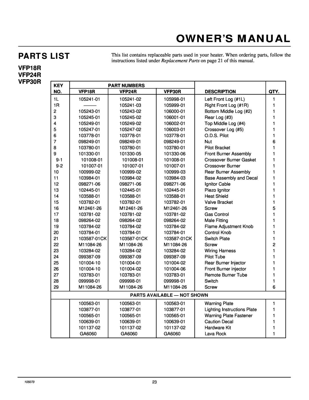 Desa VFP24R installation manual Parts List, Part Numbers, VFP18R, VFP30R, Description, Parts Available - Not Shown 