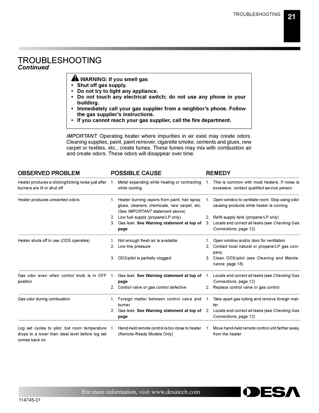 Desa VFRMV18NA, VFRMV18PA, VFRMV24NA installation manual Troubleshooting 