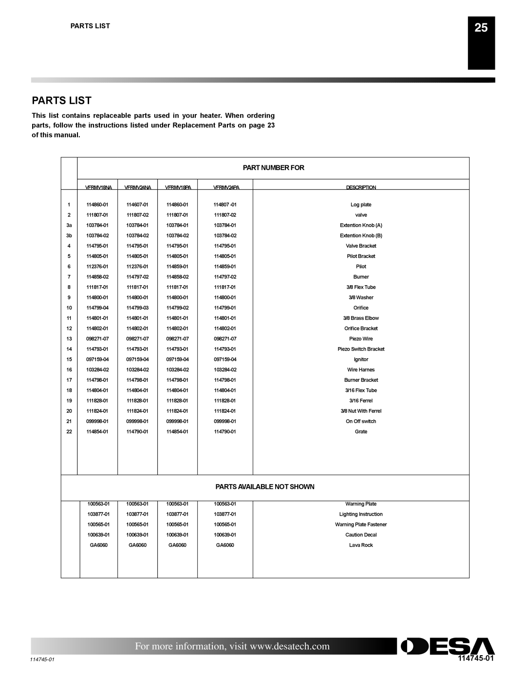 Desa VFRMV18PA, VFRMV18NA, VFRMV24NA installation manual Parts List, Part Number for 