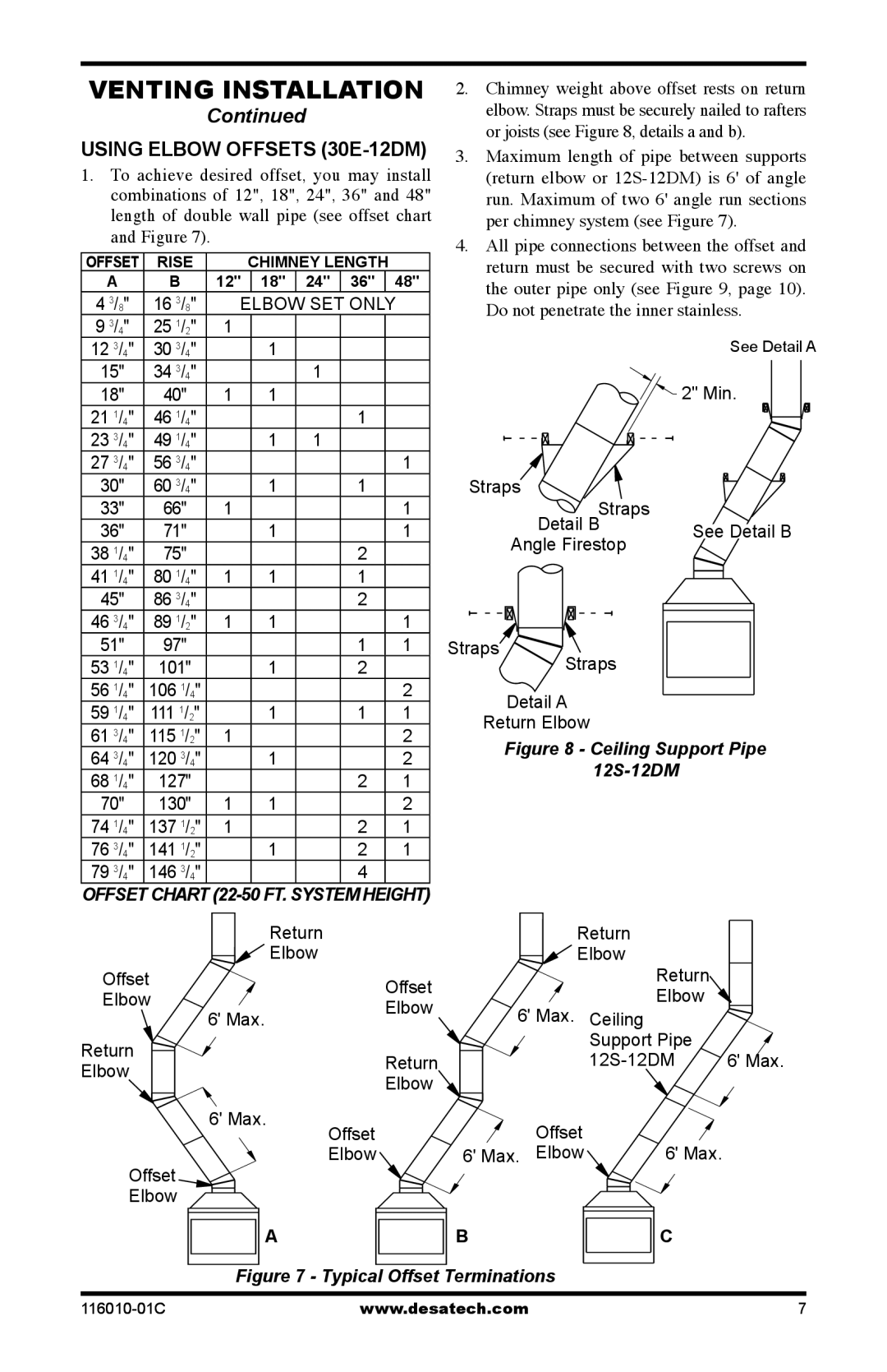 Desa (V)G36R, (V)G36HR installation manual Using Elbow offsets 30E-12DM, Elbow SET only 