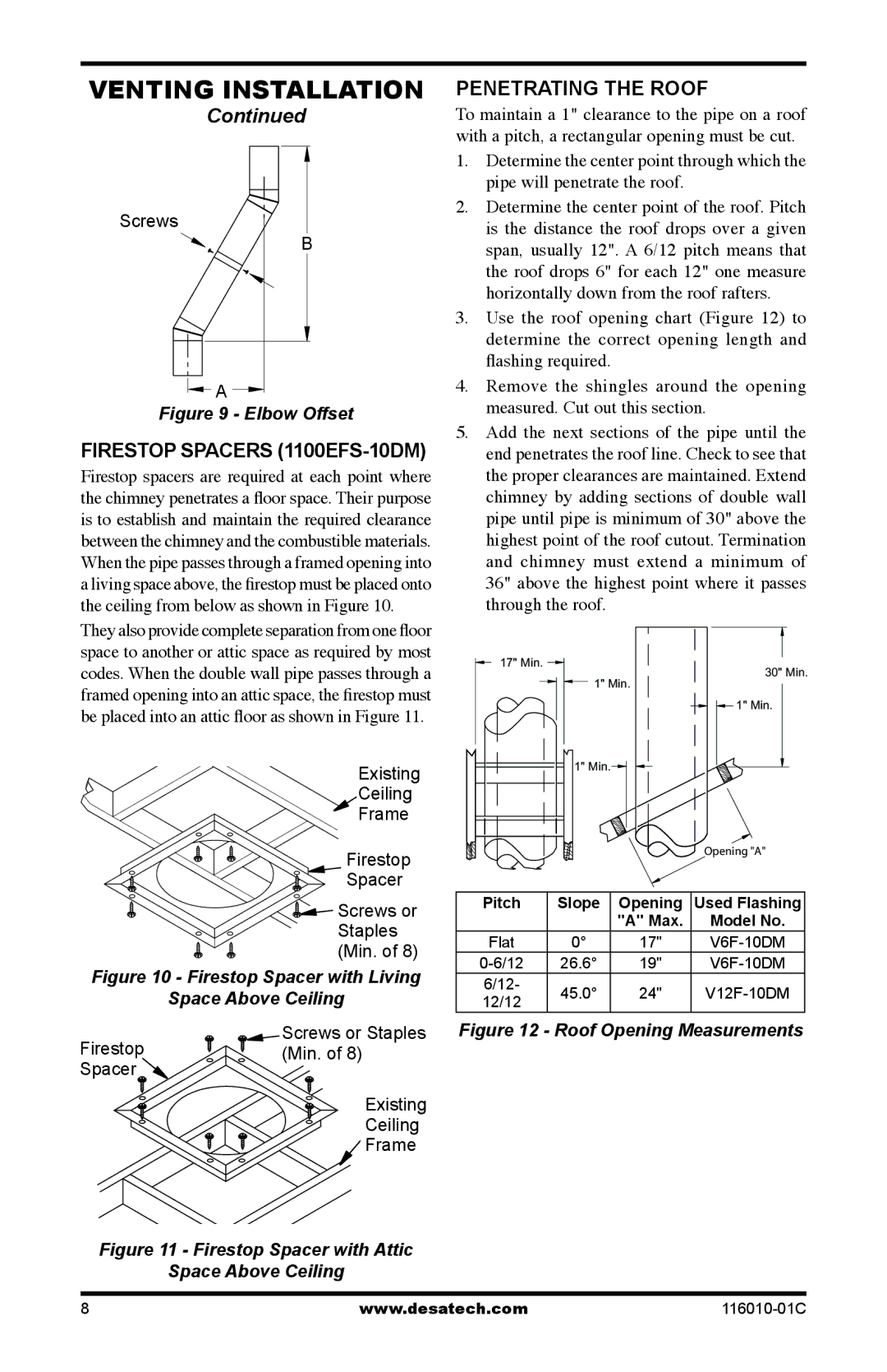 Desa (V)G36HR, (V)G36R installation manual Firestop Spacers 1100EFS-10DM, Penetrating the roof 