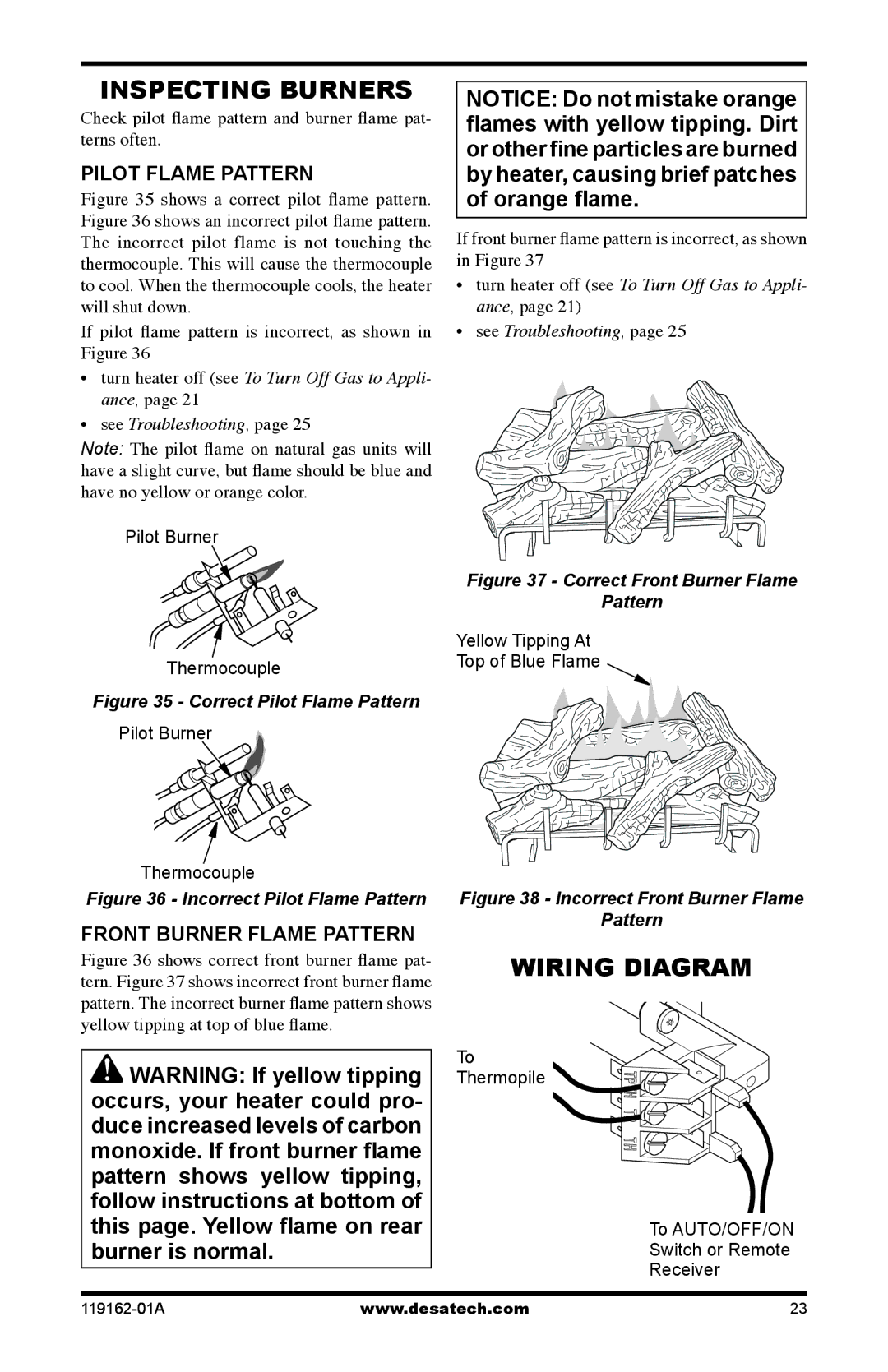 Desa VGC18NR/PR installation manual Inspecting Burners, Wiring Diagram, Pilot Flame Pattern, Front Burner Flame Pattern 