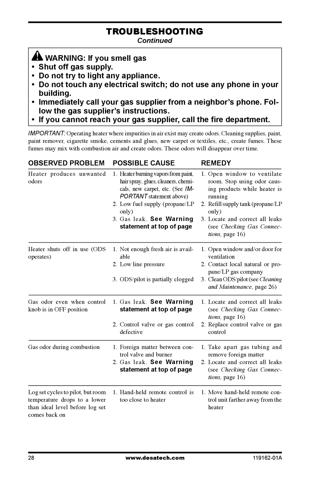 Desa VGC18NR/PR installation manual Gas leak. See Warning, See Checking Gas Connec 