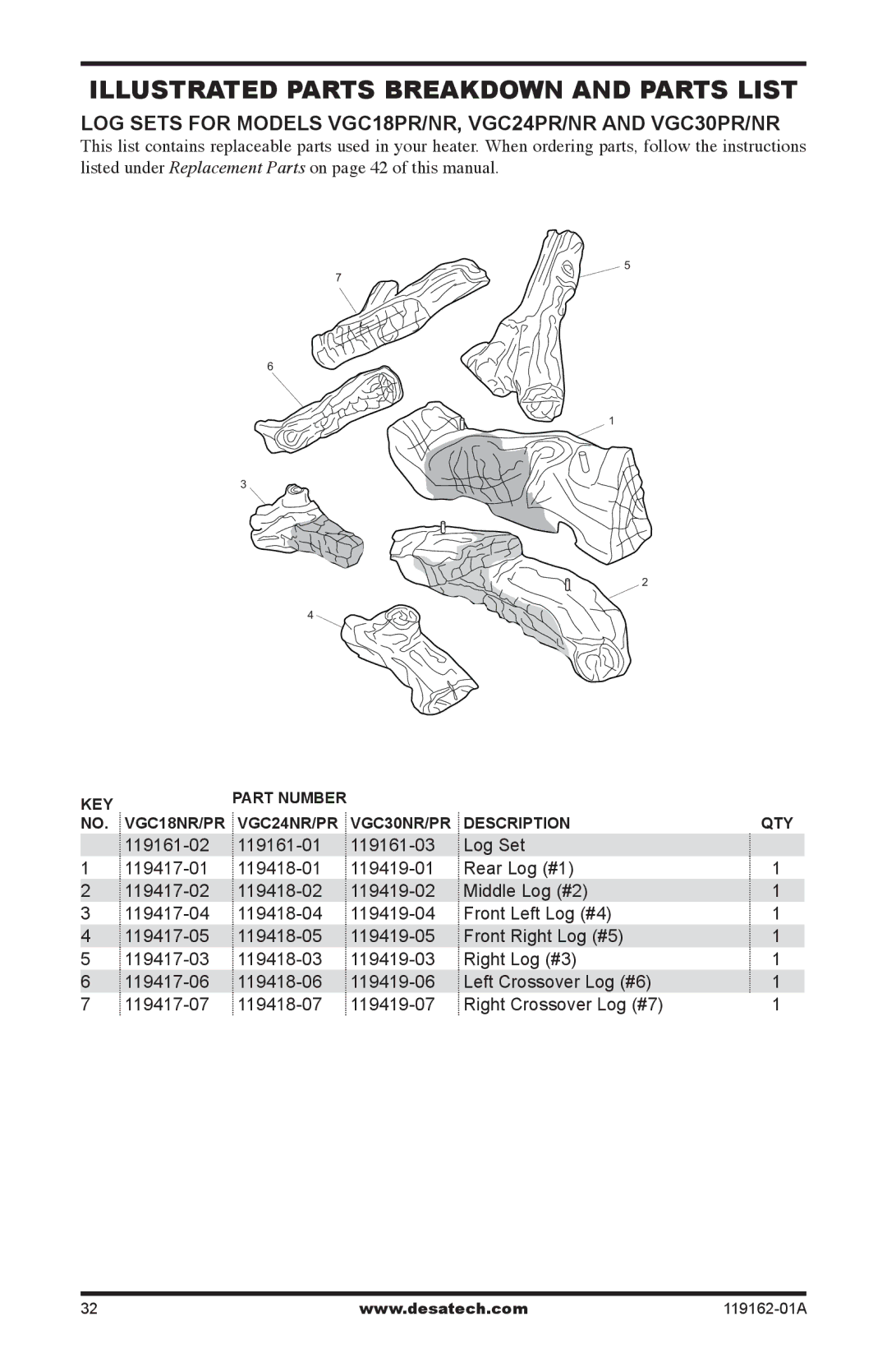 Desa VGC18NR/PR installation manual Illustrated Parts Breakdown and Parts List 