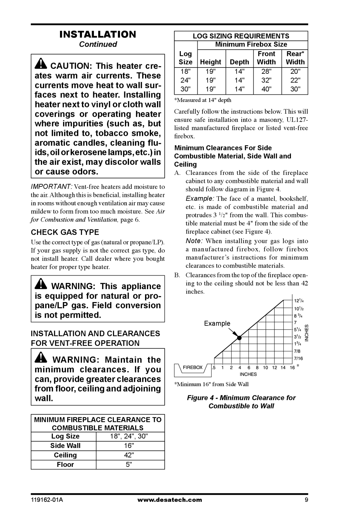 Desa VGC18NR/PR Check GAS Type, Installation and Clearances, For Vent-Free Operation, Minimum Firebox Size 