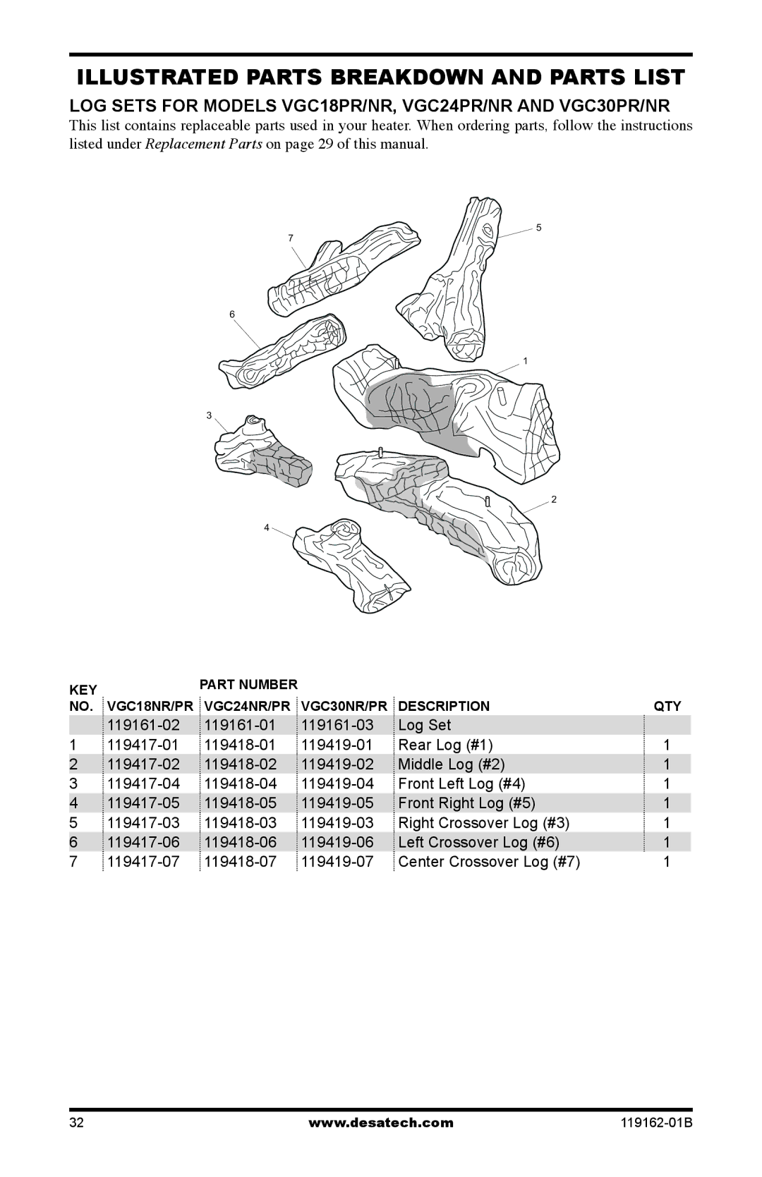 Desa VGC24NR/PR, VGC30NR/PR installation manual Illustrated Parts Breakdown and Parts List 