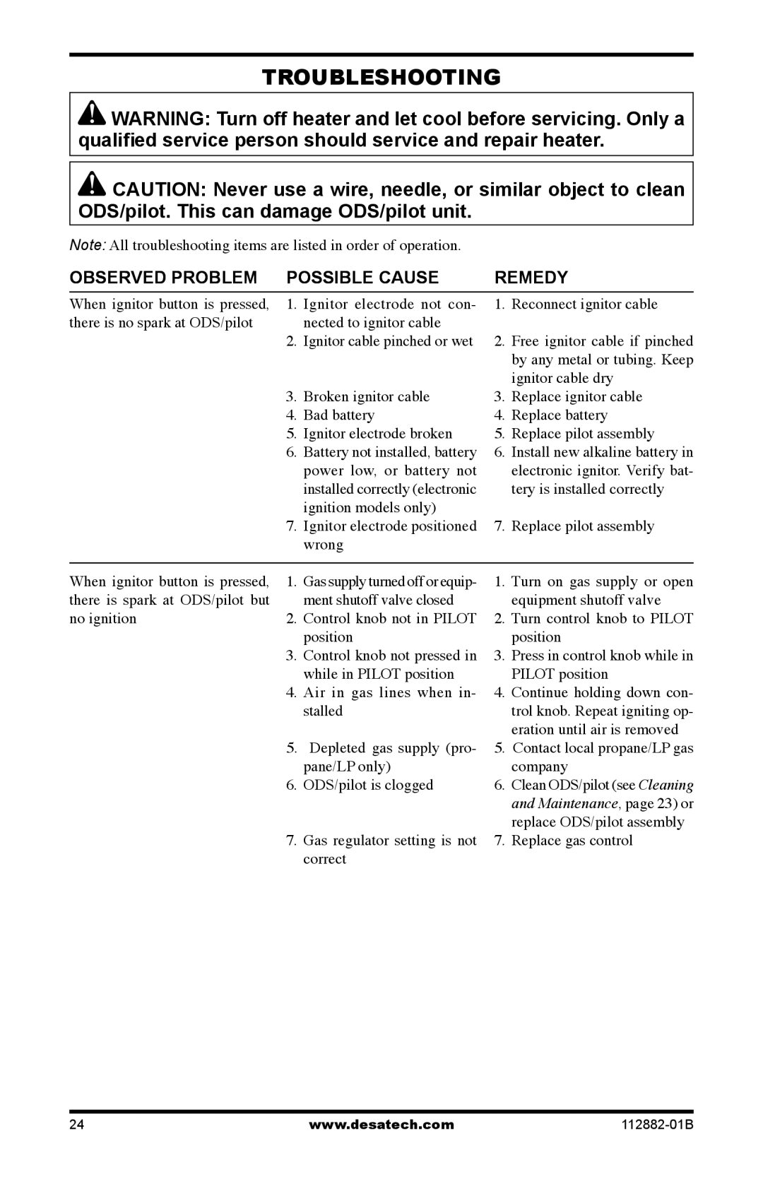 Desa VGL24NRA, VGL24PRA, VGL18PRA, VGL30NRA installation manual Troubleshooting, Observed Problem Possible Cause Remedy 