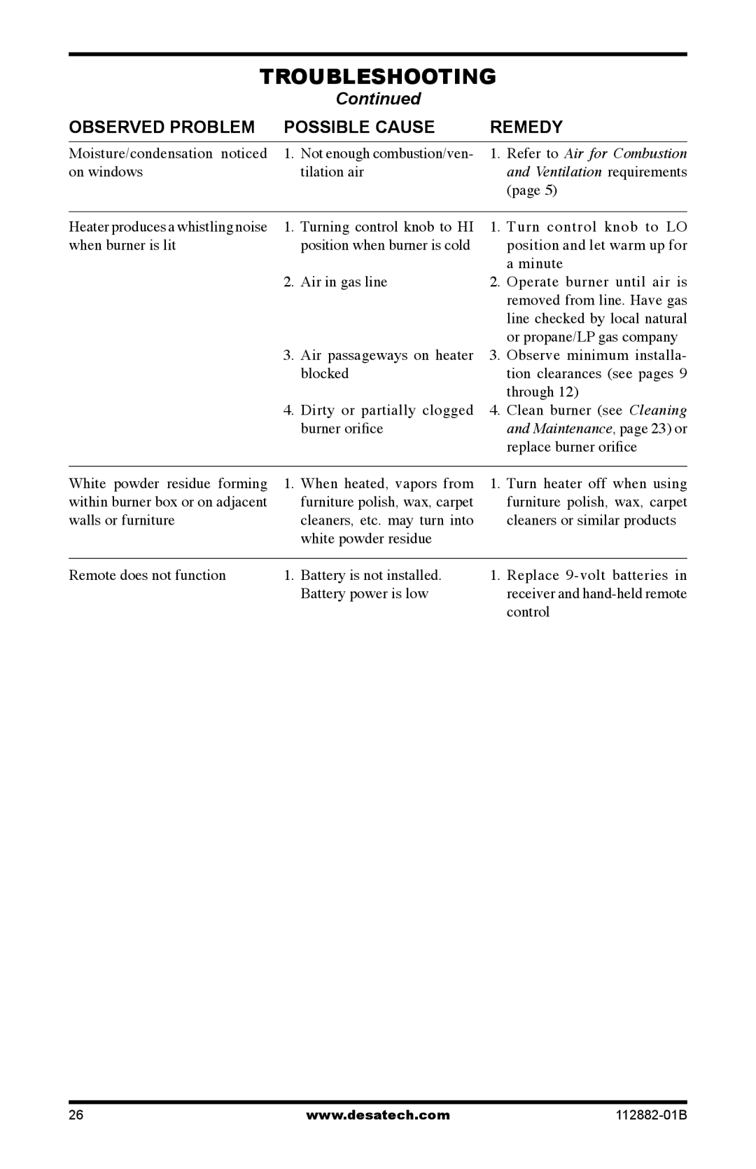 Desa VGL18PRA, VGL24NRA, VGL24PRA, VGL30NRA installation manual Moisture/condensation noticed 