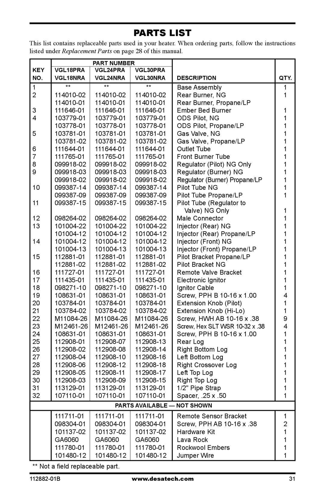 Desa VGL30NRA, VGL24NRA, VGL24PRA, VGL18PRA installation manual Parts List 