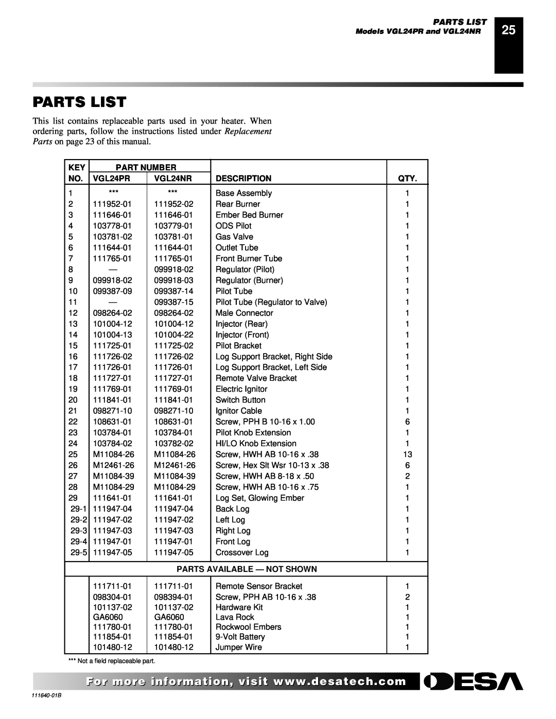 Desa VGL24NR installation manual Parts List, Part Number, VGL24PR, Description, Parts Available - Not Shown 