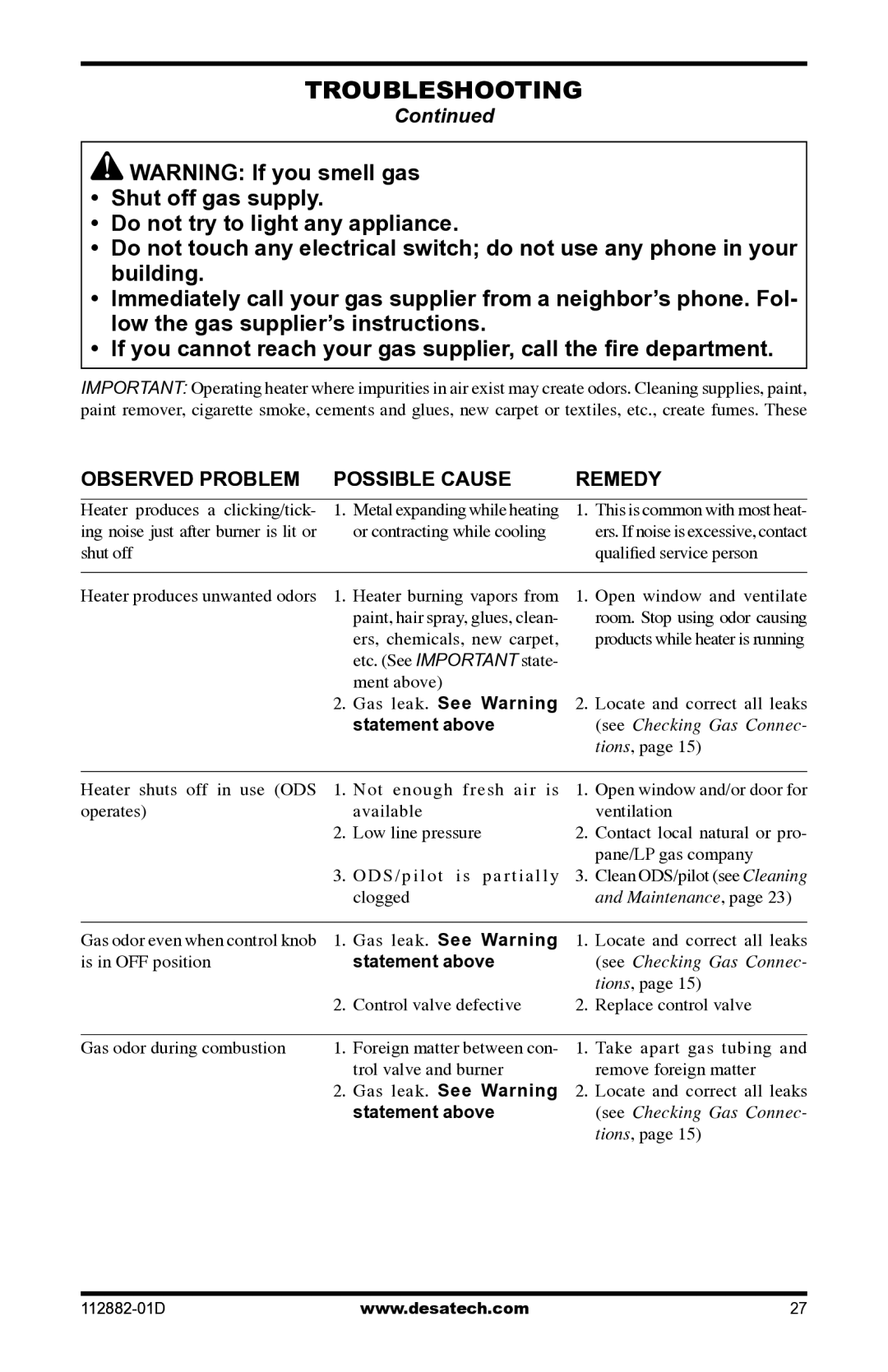 Desa VGL18NRA, VGL18PRA, VGL24NRA, VGL24PRA, VGL30NRA, VGL30PRA Gas leak. See Warning, Statement above 